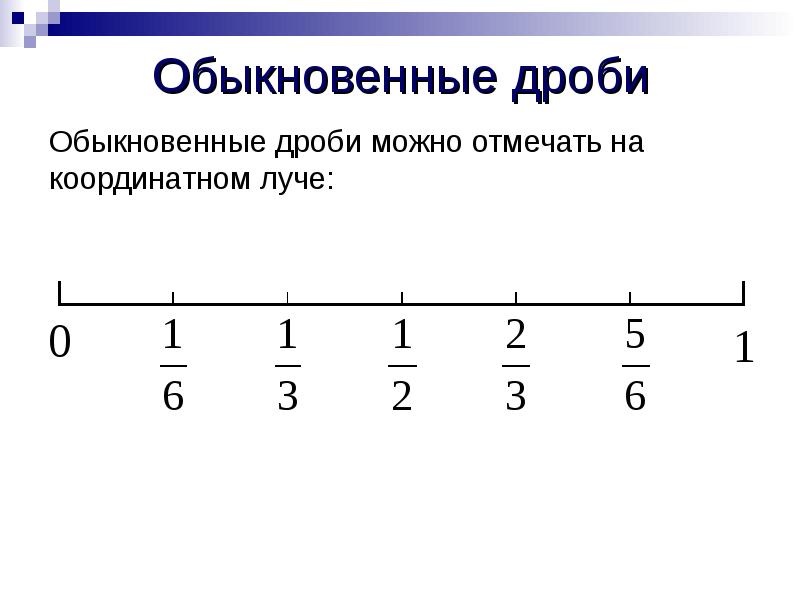 Доли и дроби изображение дробей на координатном луче 5 класс видеоурок