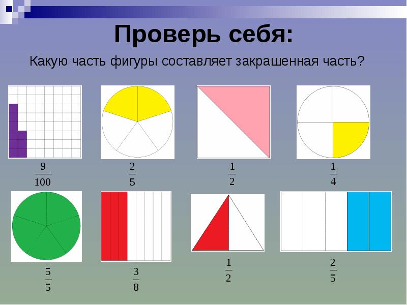 Разными долями. Доли фигур. Какую часть фигуры составляет закрашенная часть. Какую долю фигуры составляет закрашенная часть. Геометрические фигуры дроби.