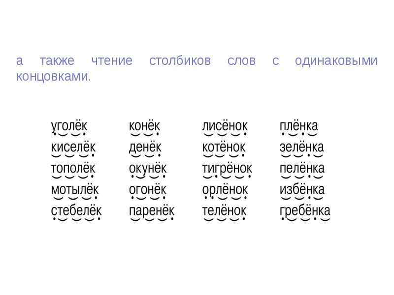 Скорочтение для дошкольников презентация