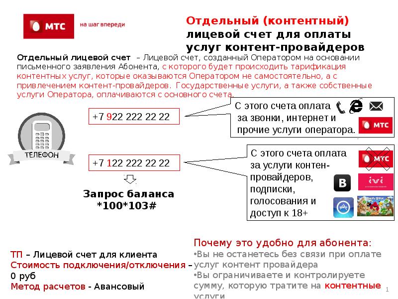 Счета абонентов. Отдельный лицевой счёт для оплаты услуг провайдеров. Отдельные лицевые счета это. Что такое контентный лицевой счет. 