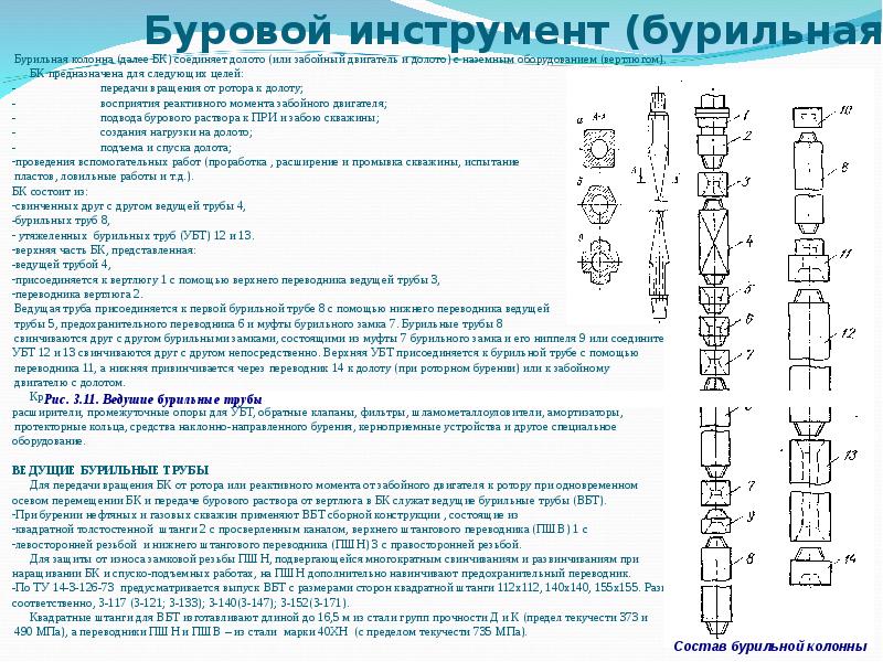 Бурильная колонна схема