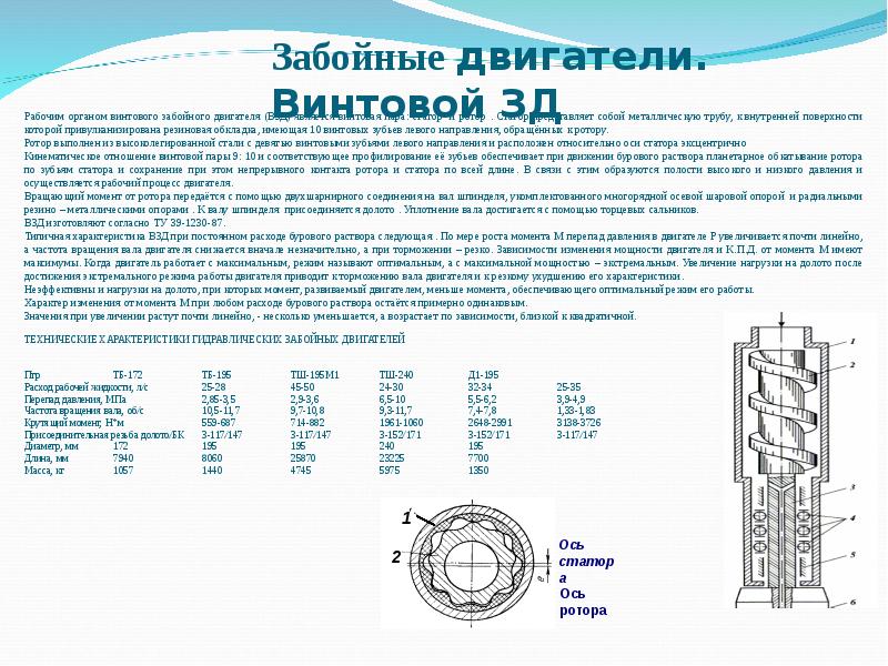 Виды забойных двигателей