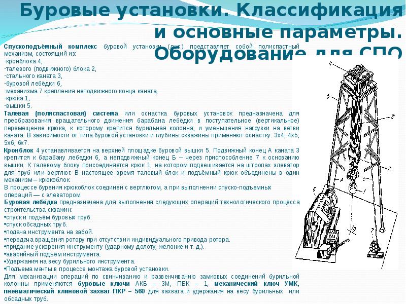 Спуско подъемные операции презентация