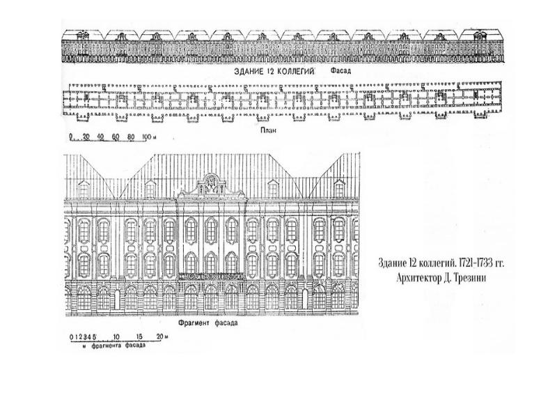 Здание 12 коллегий картина