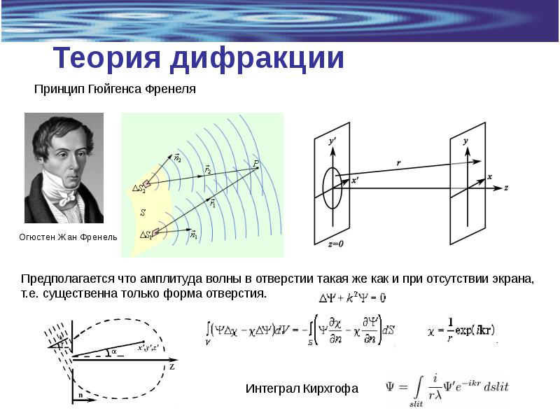 Волновая оптика презентация