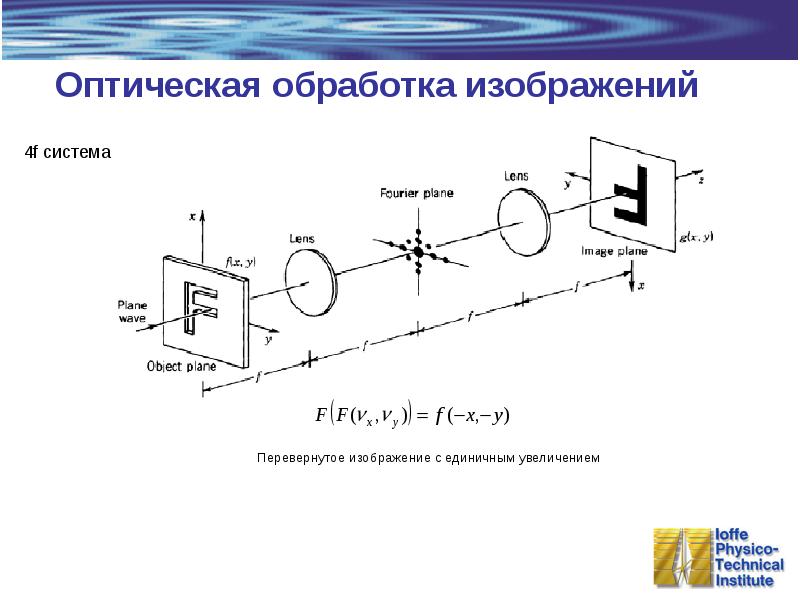 Оптика проект о3