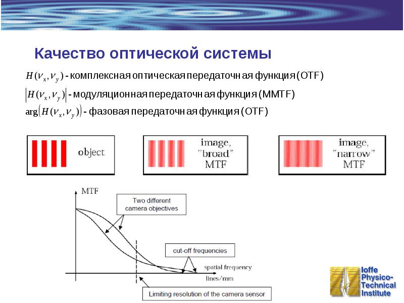 Волновая оптика егэ презентация