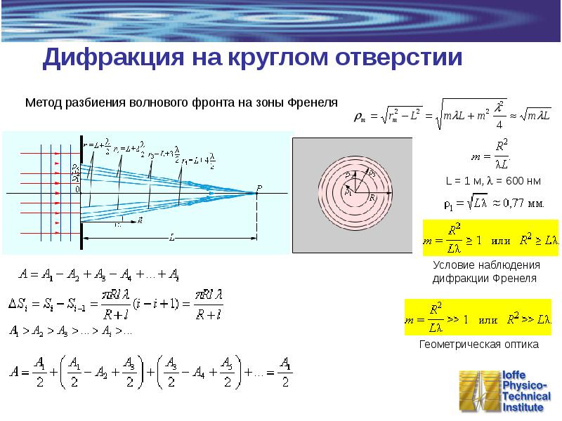 Сор волновая оптика