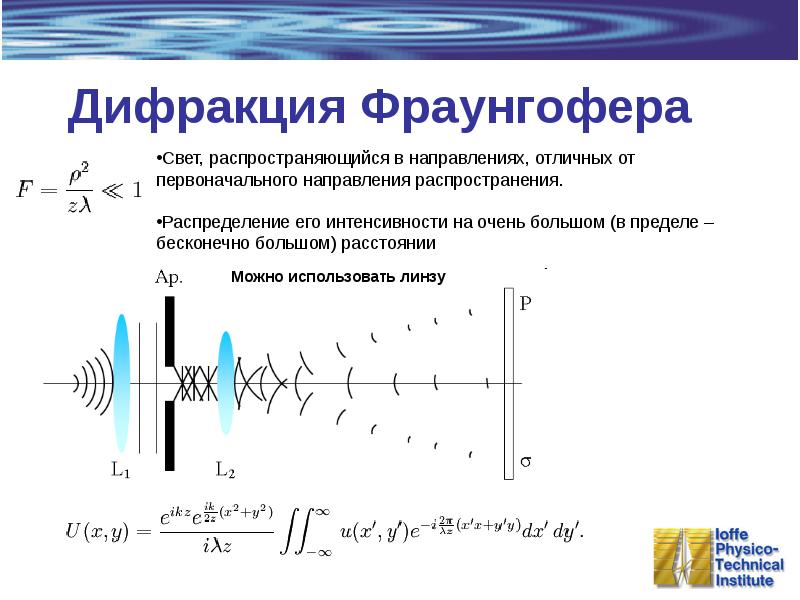 Схема дифракции фраунгофера