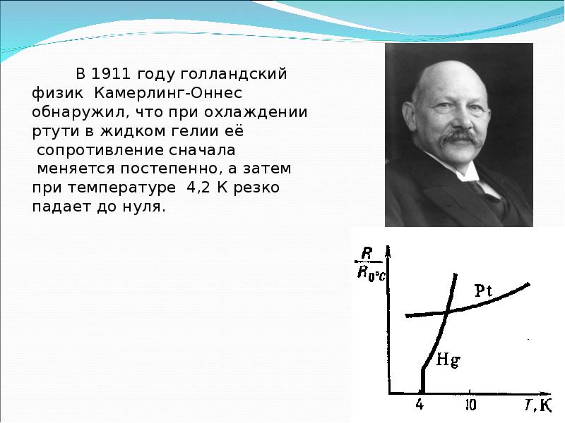 Сверхпроводимость презентация 11 класс