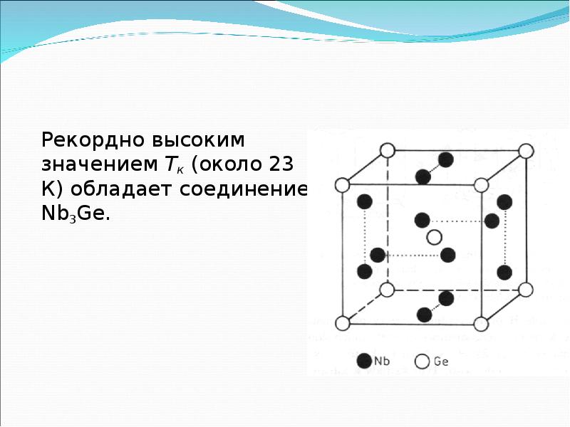 Рекордно высоким значением Тк (около 23 К) обладает соединение Nb3Ge.
Рекордно высоким значением Тк (около Рекордно высоким значением Тк (около 23 К) обладает соединение Nb3Ge.
Рекордно высоким значением Тк (около