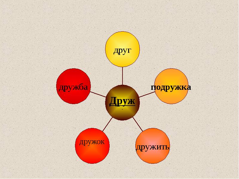Друг от дружки это. Друг от дружки это. Друг от дружки это. Друг от дружки это. Друг от дружки это.