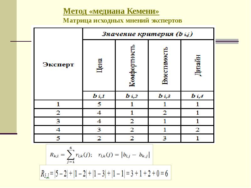 Представление о медиане в статистике. Медиана Кемени. Метод медианного оценивания. Оценка Медианы Кемени. Матрица потерь Кемени.