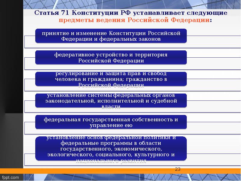 Проекты федеральных законов по предметам совместного ведения