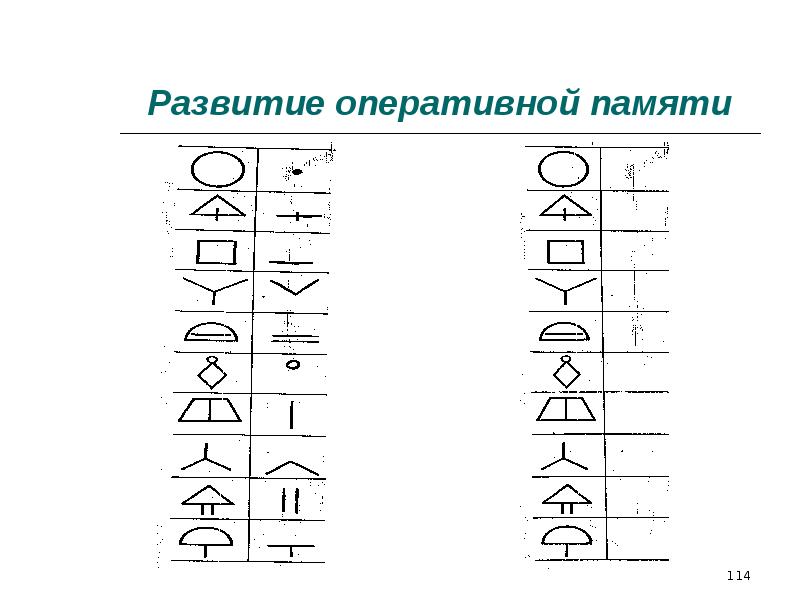 Как развивать память проект