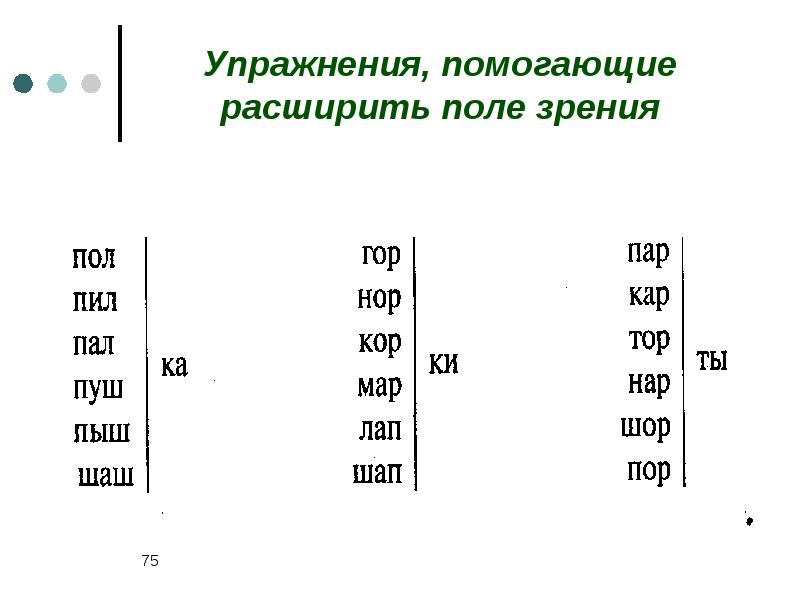 Формирование навыка чтения у младших школьников презентация