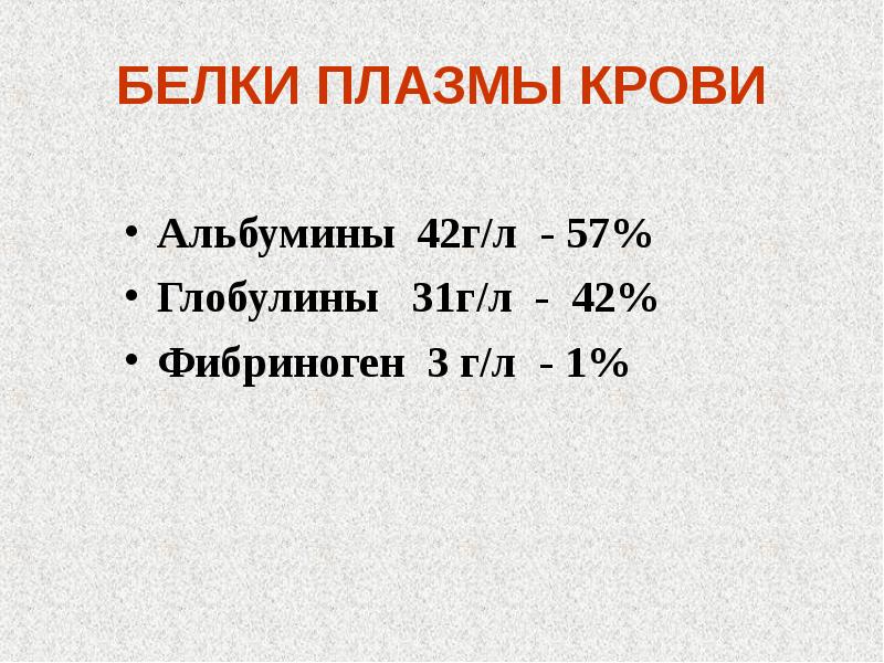 Фракции глобулинов. Белки плазмы крови. Альбумин белок плазмы крови.