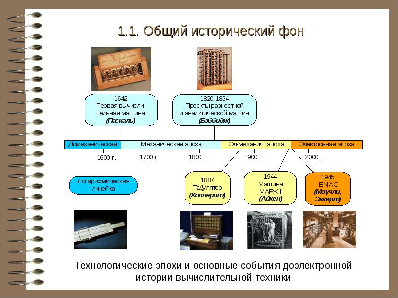 Самостоятельно создайте презентацию история развития компьютерной техники 7 класс гдз