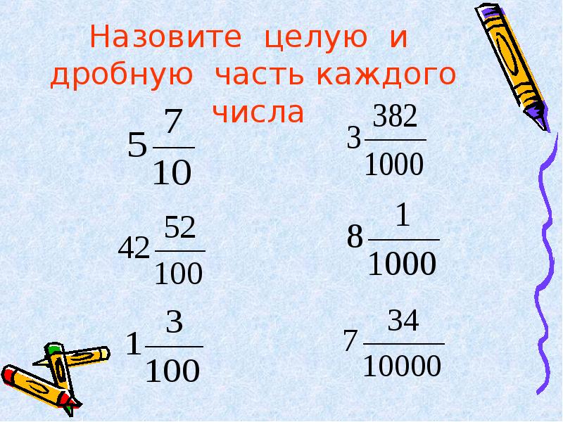 Целуют части числа. Назовите целую и дробную части числа 3 5/7. Дробная часть. Как называются целые и дробные числа. Математика 5 класс назовите целую и дробную части числа.