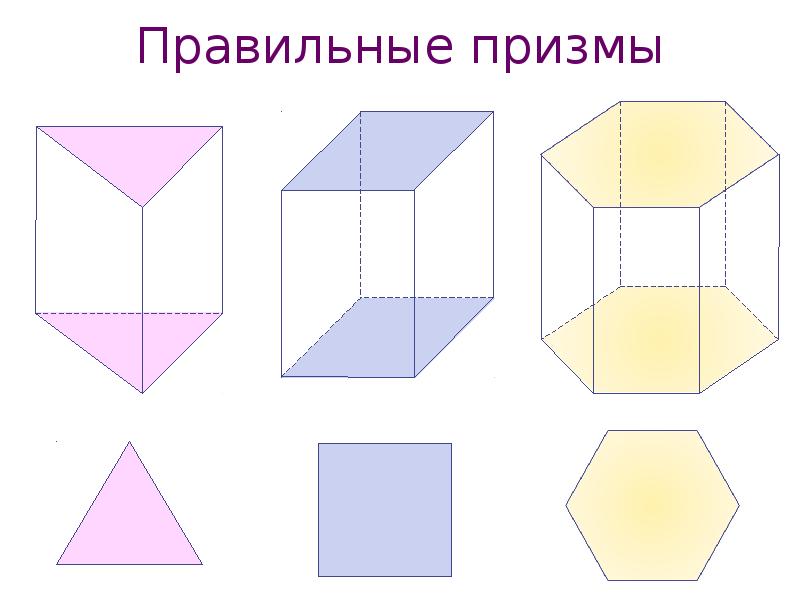 Правильная четырехугольная призма картинка