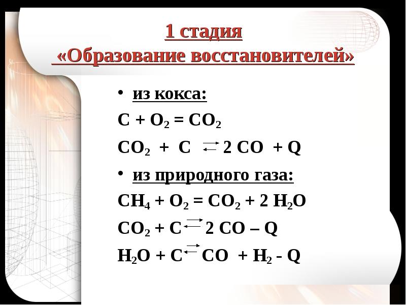 Презентация химия производство чугуна