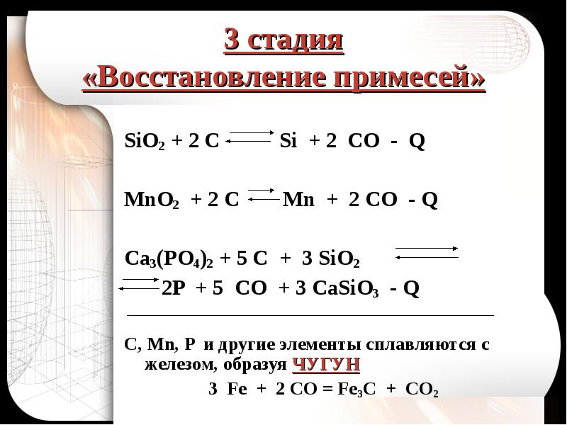 Презентация химия производство чугуна