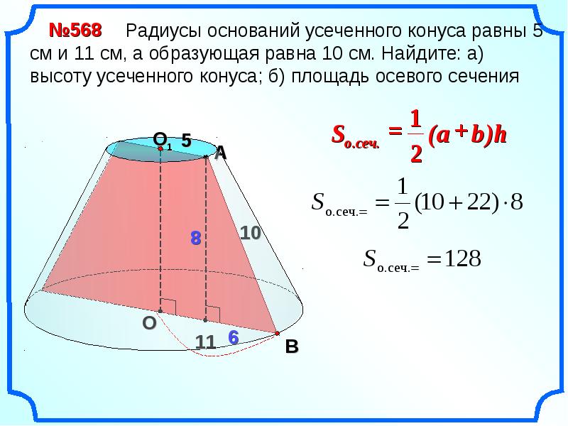 Конус презентация 11 класс атанасян