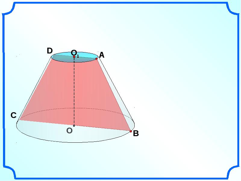 Конус 10. Что такое конус 10-11 класс. Геометрия 10-11 класс конус. Подобные конусы 10 класс. Геометрия 567.