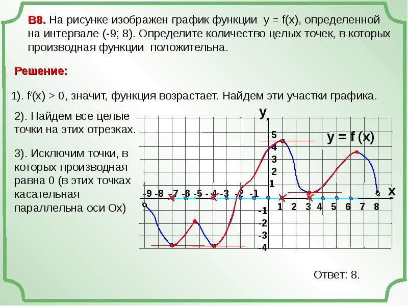 Где найти функцию. Производная равна 0 на графике производной. Где производная равна 0 на графике. Когда производная функции равна 0. Производная функции равна 0 на графике.