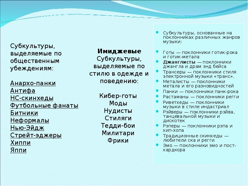 Битники субкультура презентация