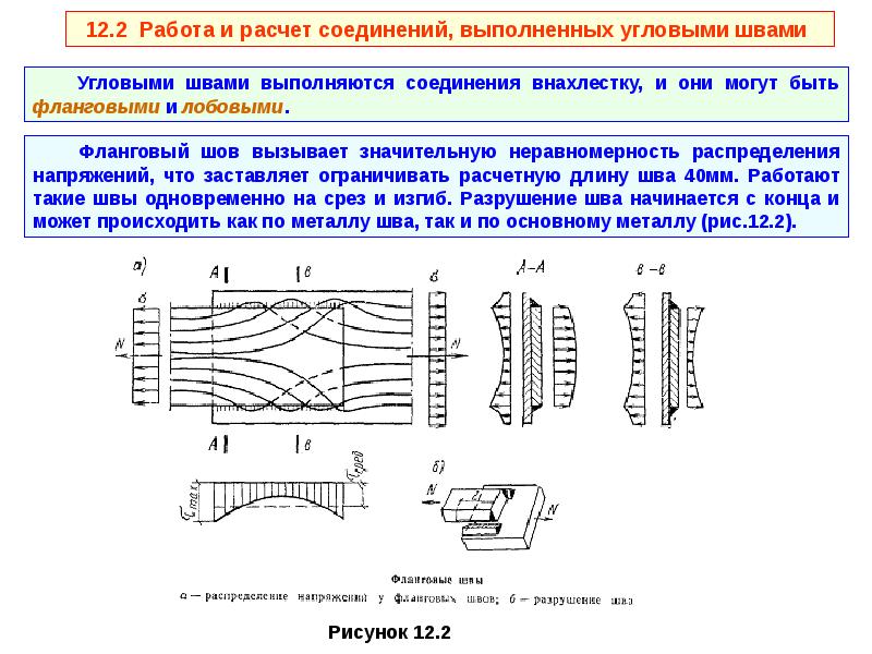 Расчет шва. Нагрузка сварочного шва. Распределение напряжений по длине флангового шва. Сварные соединения расчет сварных соединений. Расчет сварных соединений металлических конструкций.