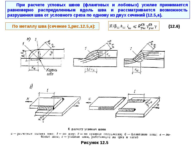 Нахлесточное сварное соединение на рисунке имеет лобовой