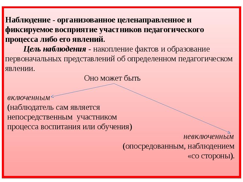 Метод педагогического наблюдения