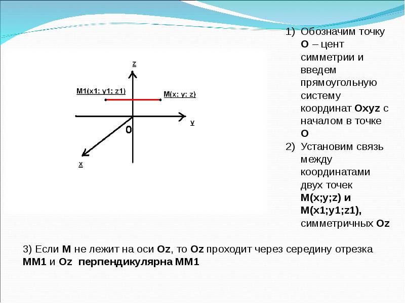 Точка симметричная оси координат. Осевая симметрия в прямоугольной системе координат. Осевая симметрия 11 класс прямоугольная система координат. Центральная симметрия в прямоугольной системе координат. Осевая симметрия в координатах.