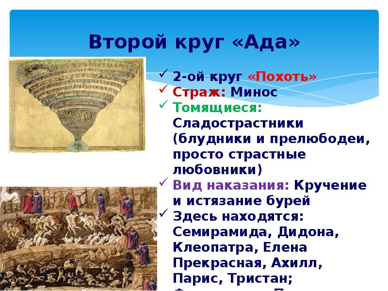 Второй круг «Ада»