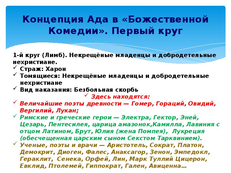Концепция Ада в «Божественной Комедии». Первый круг