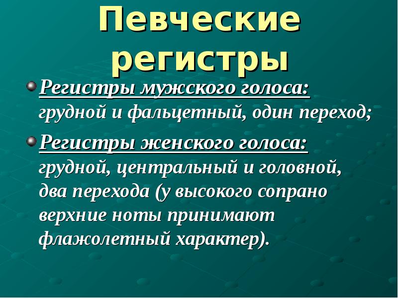 Певческие голоса презентация