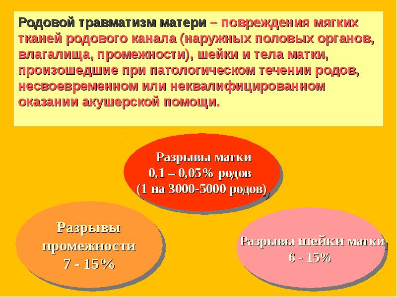 Травматизм в акушерстве презентация