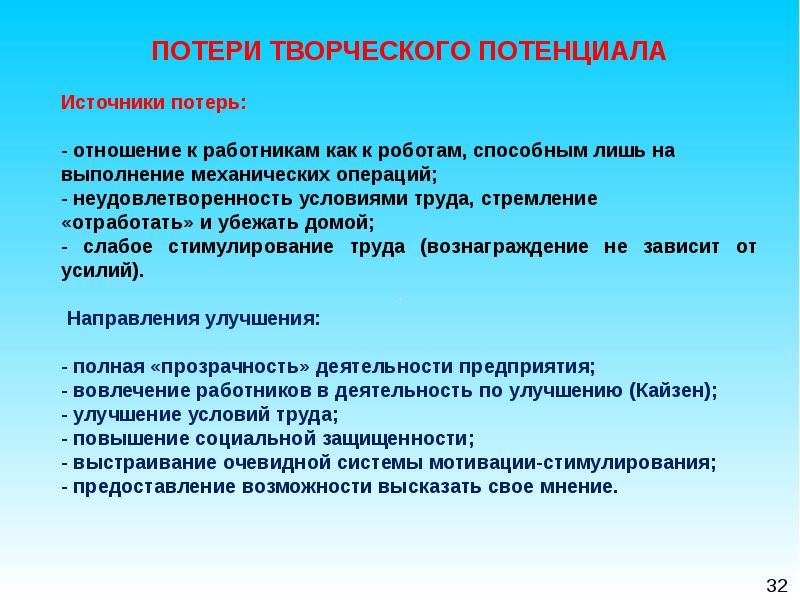 Источники потерь на проекте