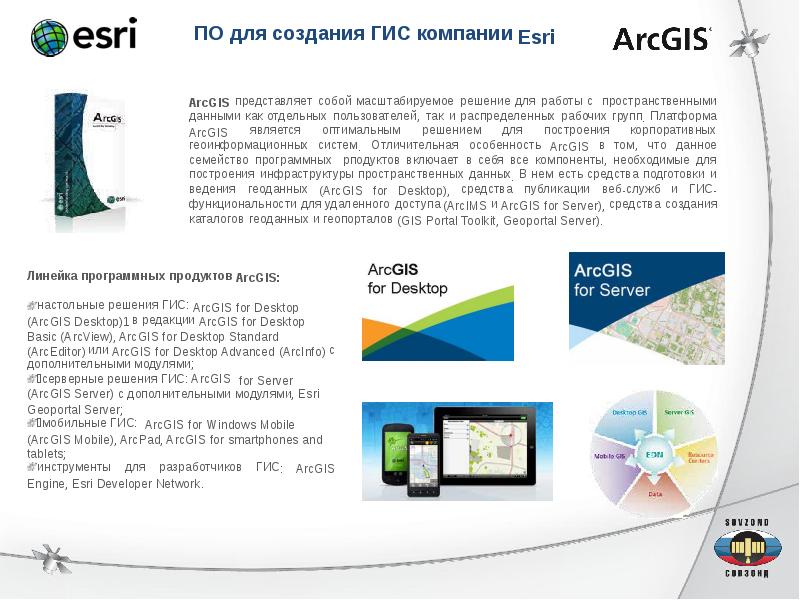 Гис отзывы новосибирск. ARCGIS программный продукт. Мобильные ГИС. База геоданных в ARCGIS. Линейка программных продуктов Microsoft.