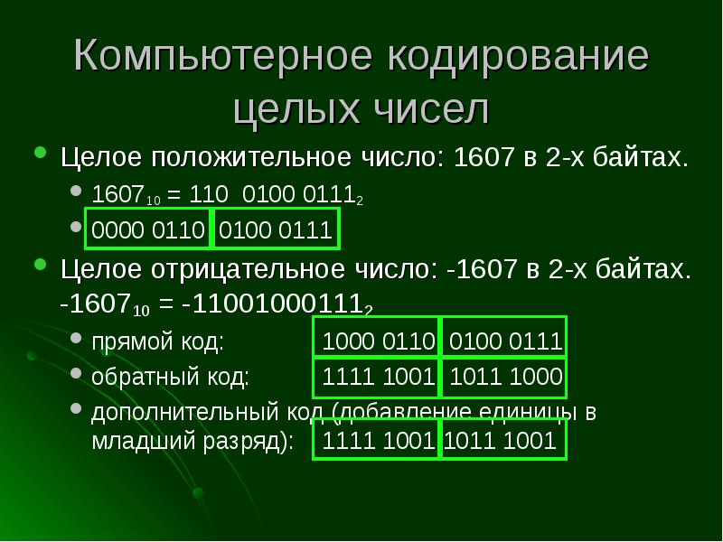 Компьютерное кодирование. Кодирование отрицательных чисел. Способы кодирования целых чисел.. Способы кодирования отрицательных чисел. Как кодируются целые отрицательные числа.