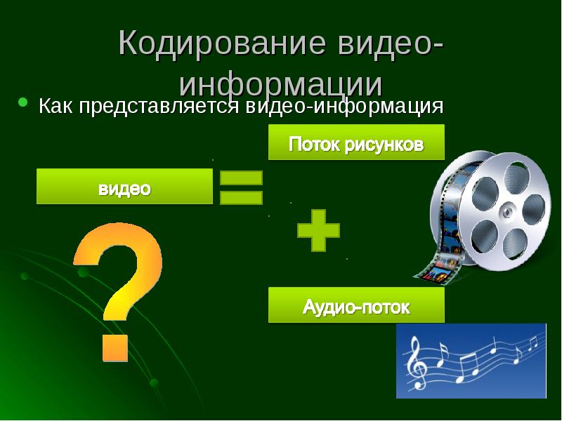 Кодирование информации картинки