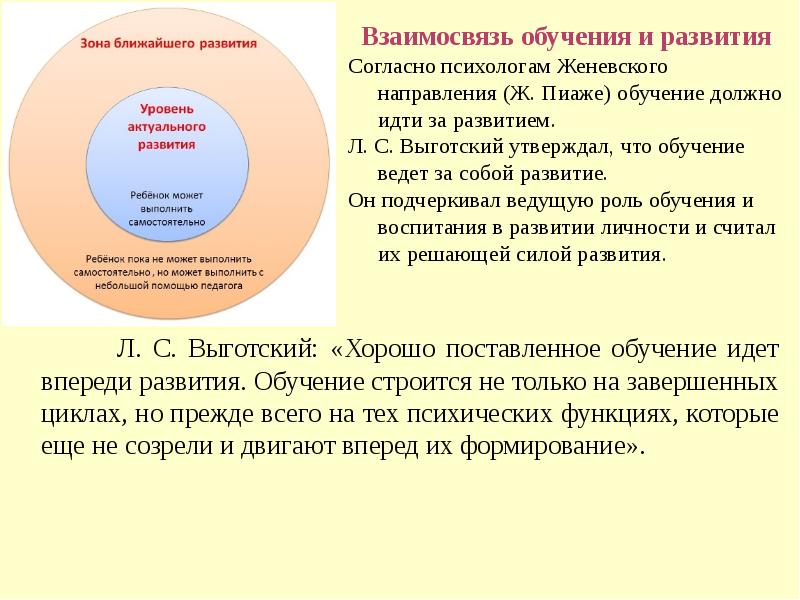 Развитие идет. Проблема обучения и развития Пиаже. Ж Пиаже и Выготский обучение и развитие. Взаимосвязь обучения и развития. Выготский соотношение обучения и развития.