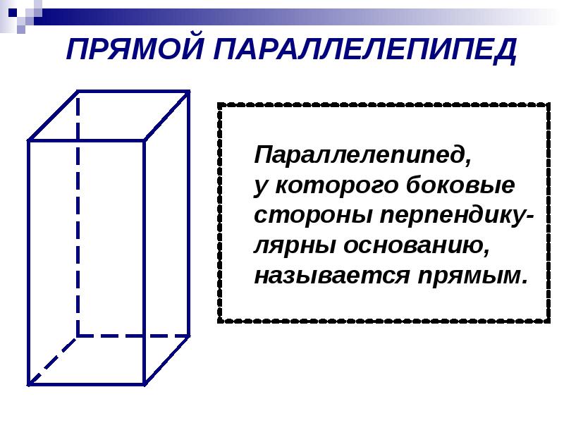 Как выглядит параллелепипед картинки