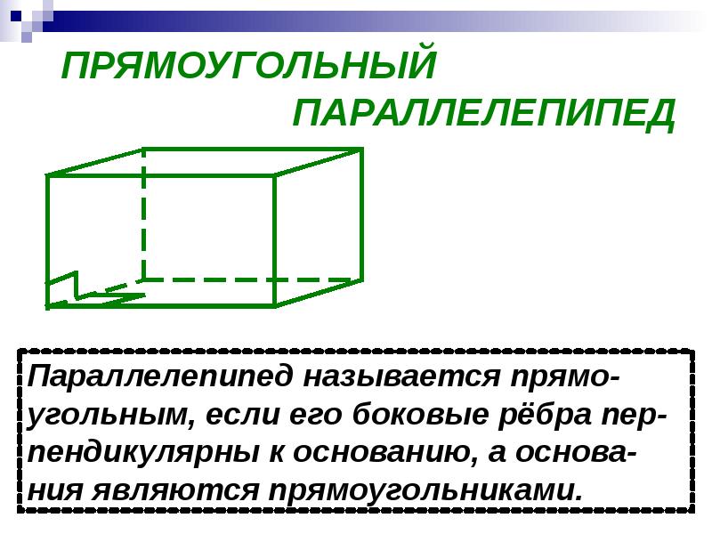 Какие свойства имеет параллелепипед рисунок и описание которого перед тобой