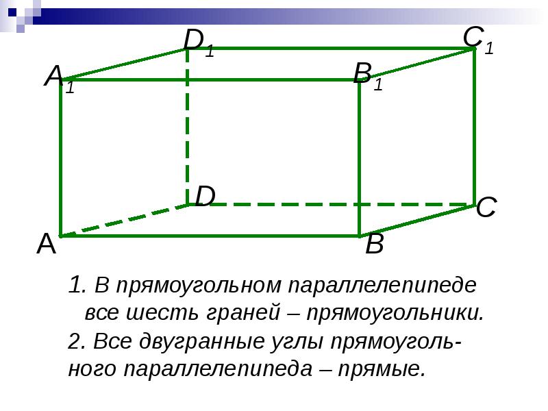 Параллелепипед 6 класс презентация