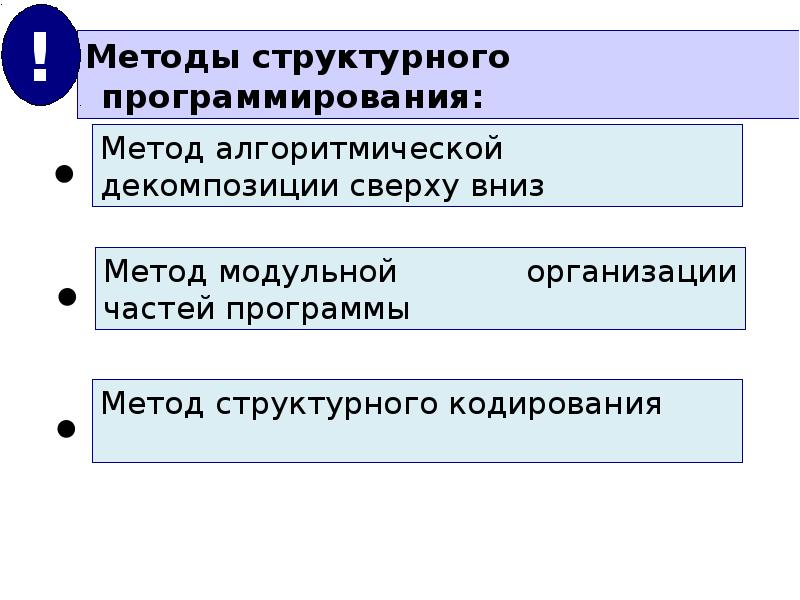 Методы программирования. Методология программирования. Структурный метод программирования. Основные методологии программирования.