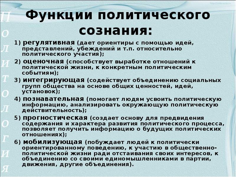 Политическое сознание план