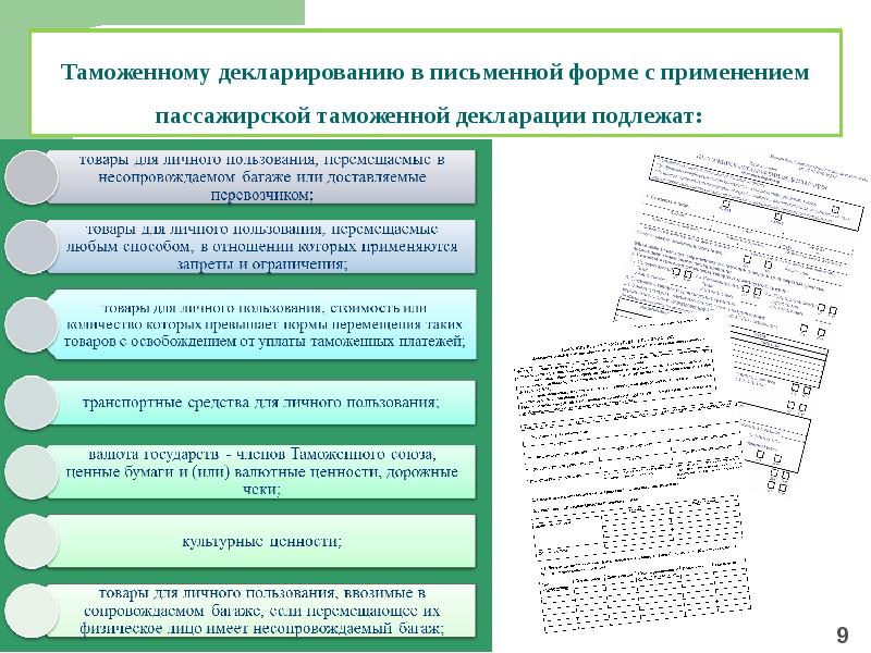 Перемещение через таможенную границу еаэс