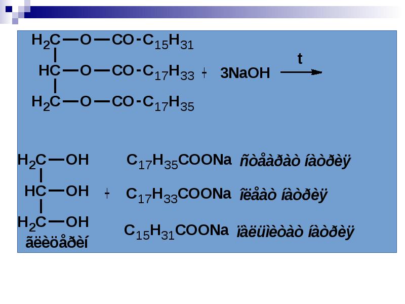 Липиды омыляемые презентация